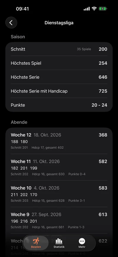 Ligaübersicht in Pinfall: Saisonschnitt, beste Serie mit Handicap und jeder Abend.