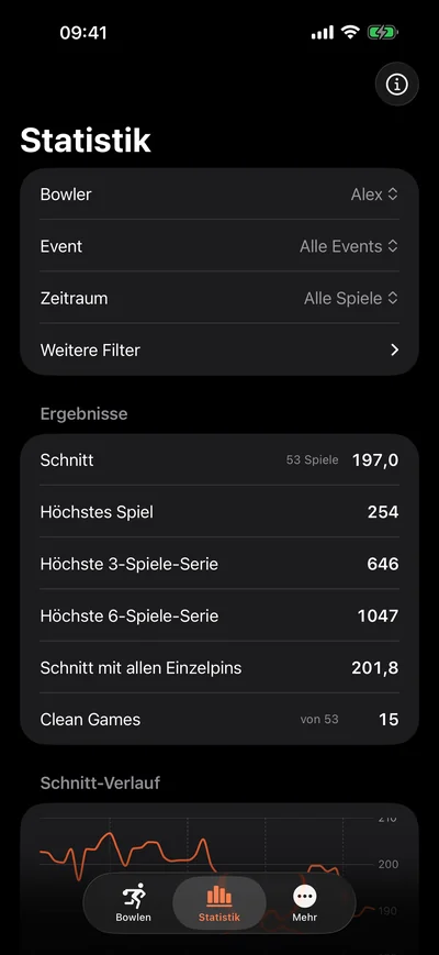 Statistiken in Pinfall: Schnitt, bestes Spiel, Serien und Verlauf.