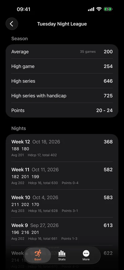 League overview in Pinfall: season average, high series with handicap, and each night.