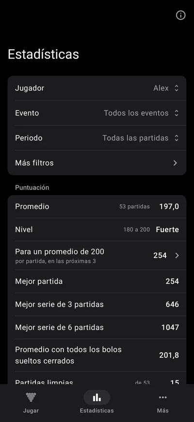 Estadísticas en Pinfall: promedio 197,0, nivel Fuerte (180 a 200) y 254 por partida necesarios para un promedio de 200.