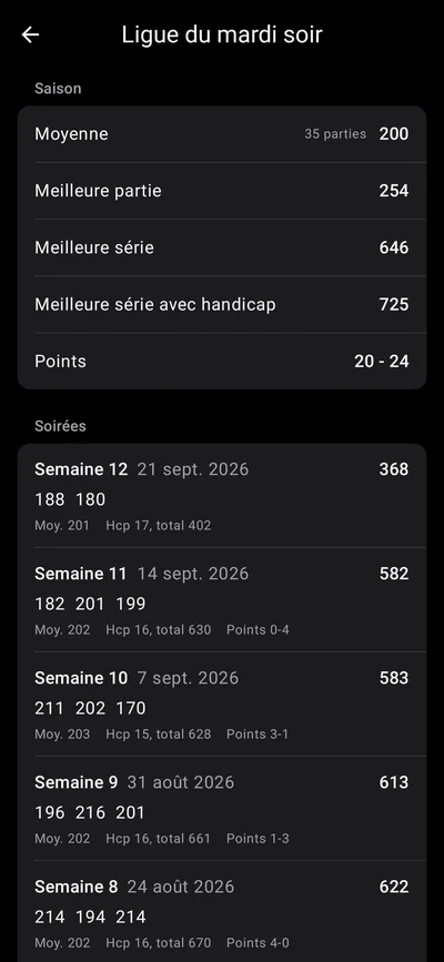 Vue de la ligue dans Pinfall : moyenne de la saison, meilleure série avec handicap, et chaque soirée.