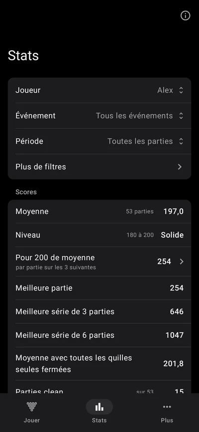 Stats dans Pinfall : moyenne 197,0, niveau Solide (180 à 200), et 254 par partie nécessaires pour une moyenne de 200.