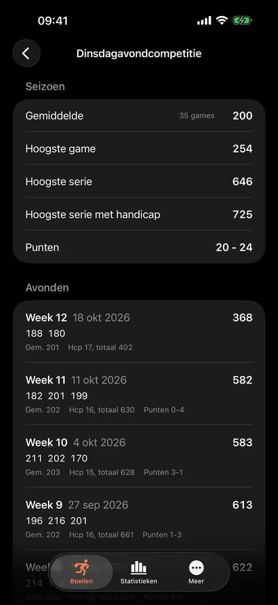 League-overzicht in Pinfall: seizoensgemiddelde, hoogste serie met handicap, en elke avond.